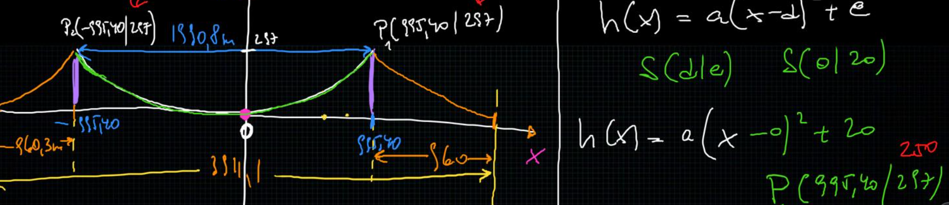 Mathe Quiz Illustration